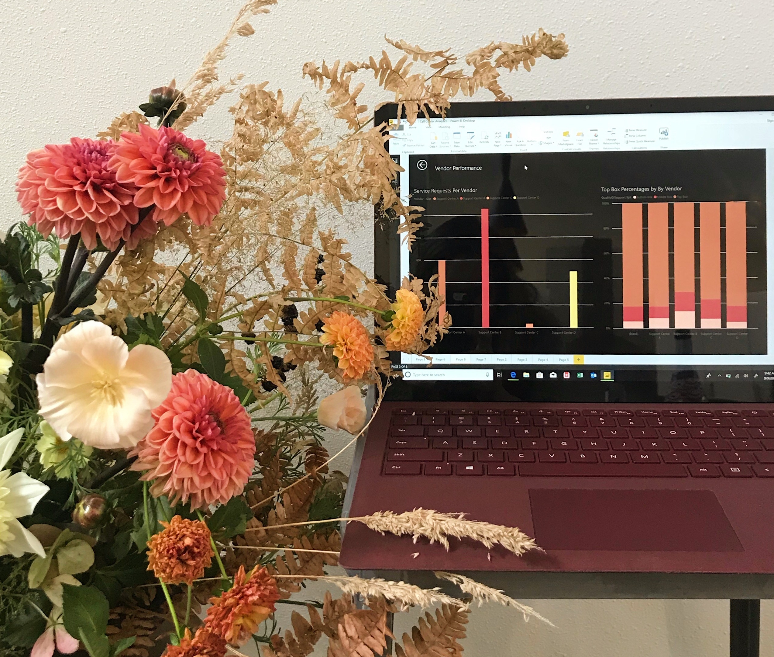 Floral Designer turned Data Scientist