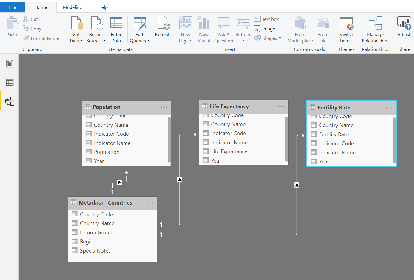 Power BI Relationships